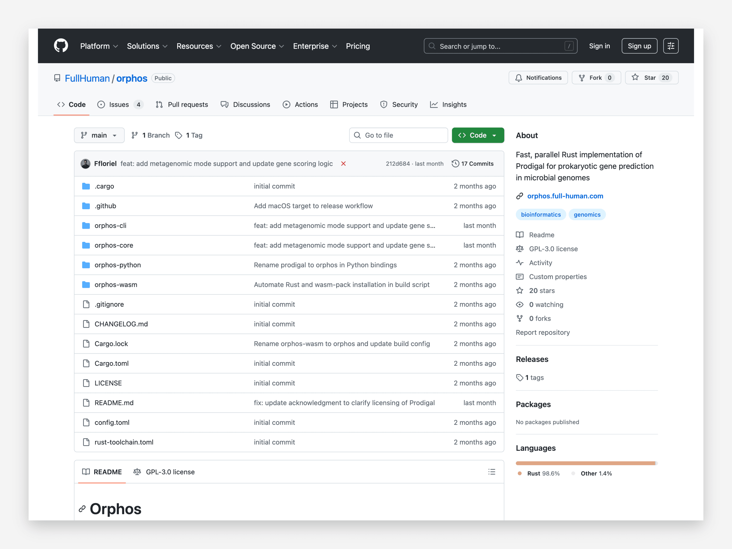 The Orphos repository on GitHub